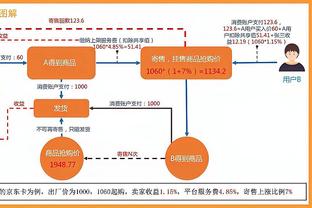 Spears：哈利伯顿可能明日打开拓者复出 西卡也可能迎来首秀！